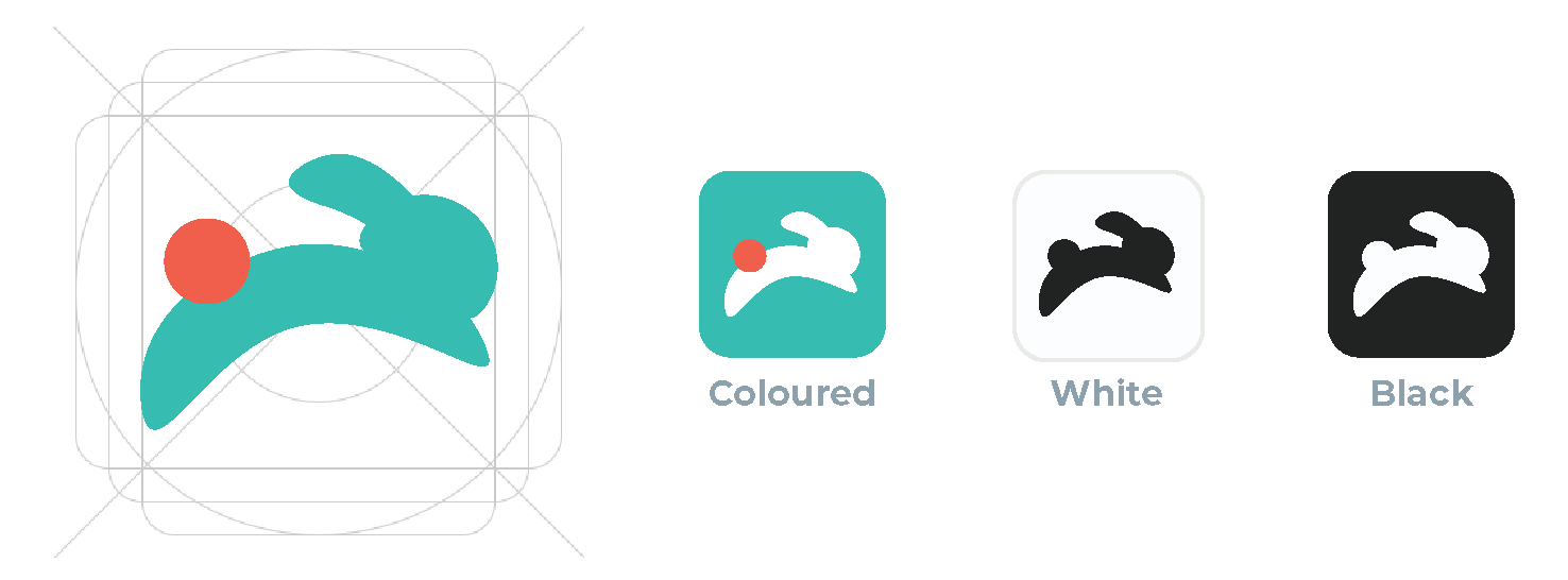Brand Creation Process Images